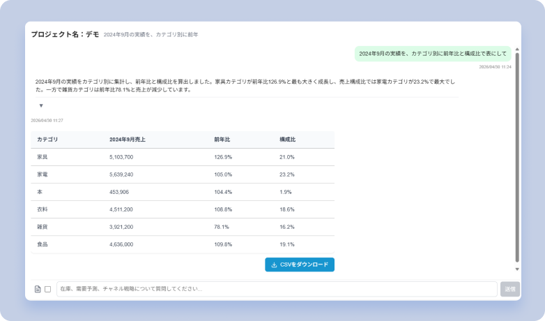 ai-data