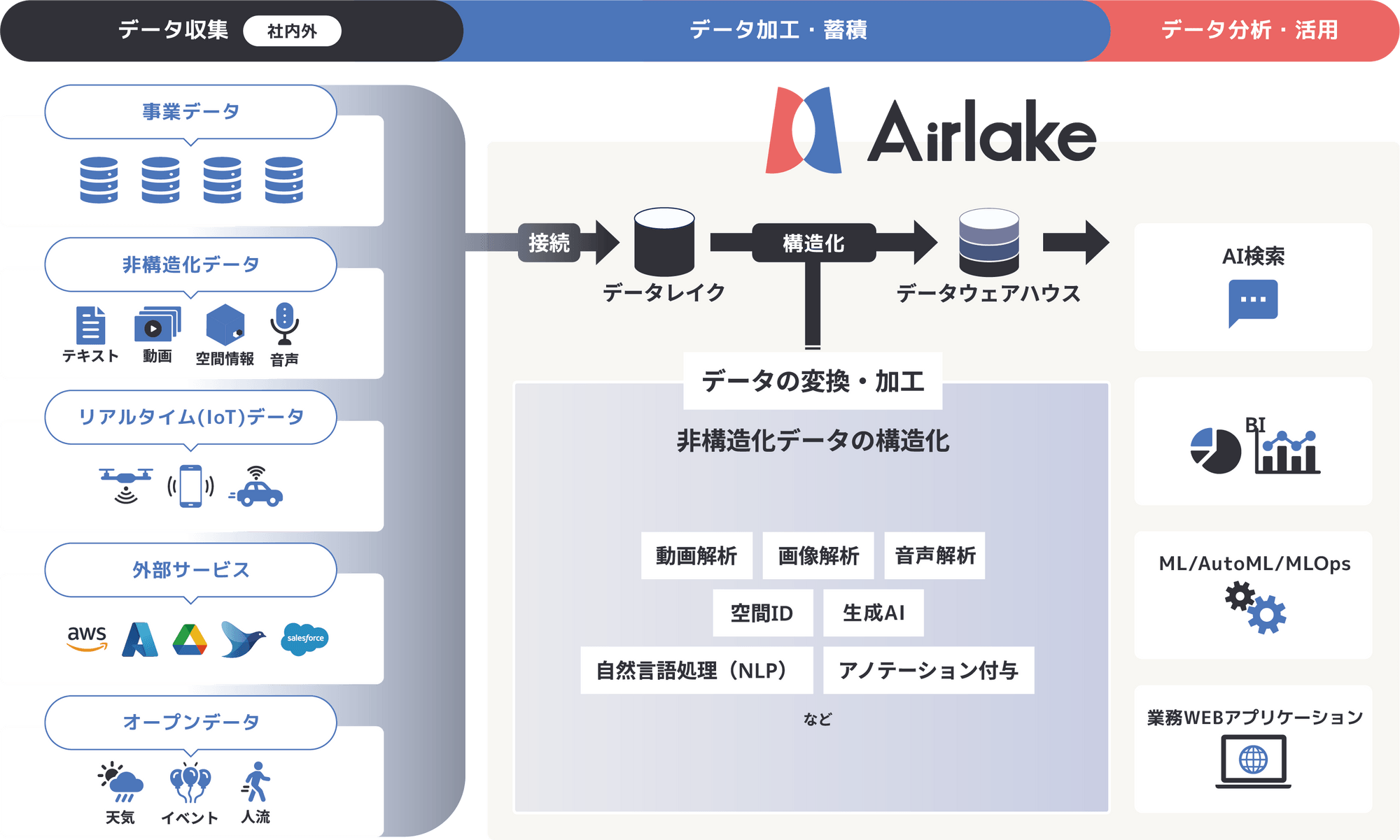 仕組みイメージ画像