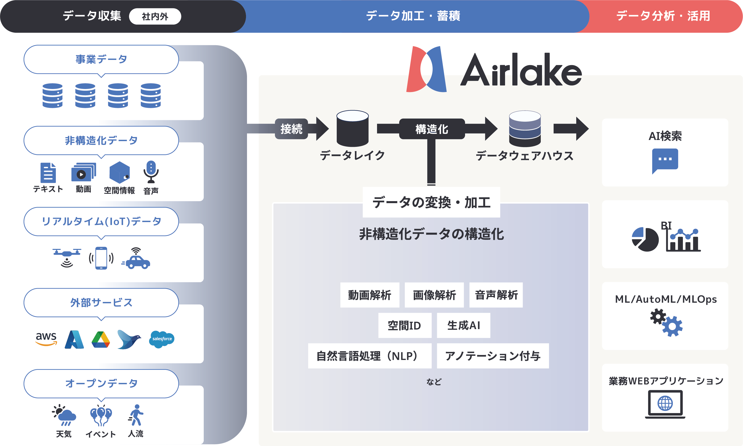 仕組みイメージ画像