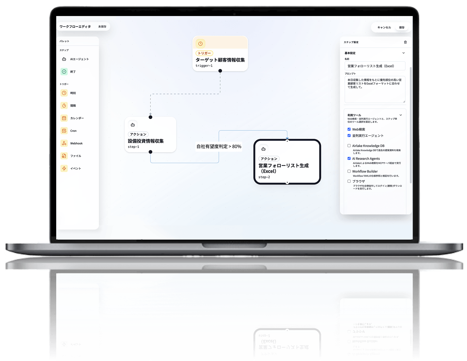 ダッシュボードイメージ