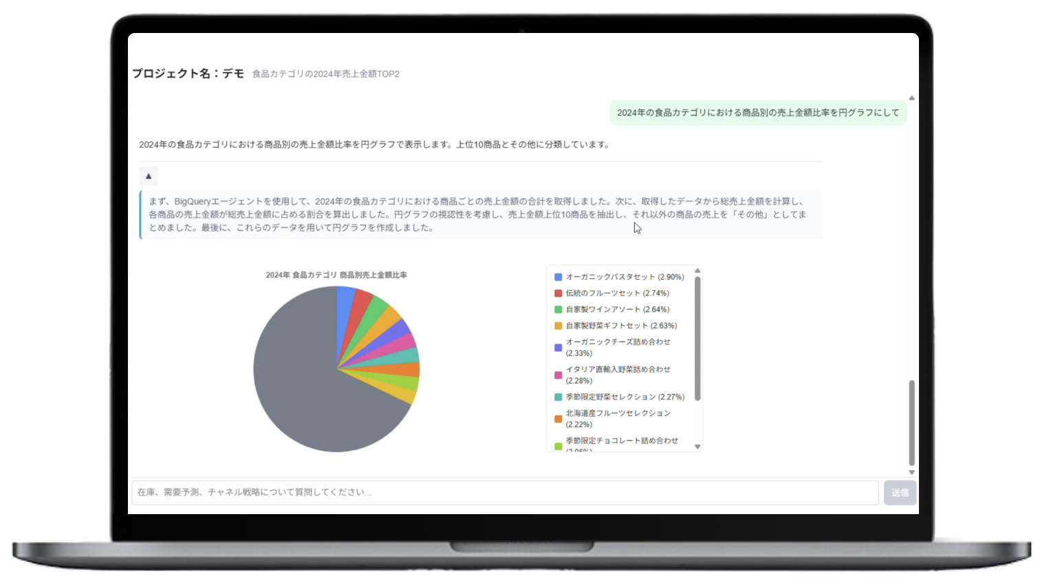 Airlake BI Agent dashboard