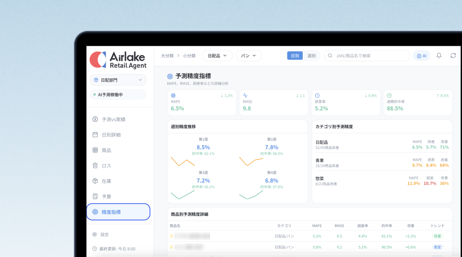 Retail Agent 発注AI