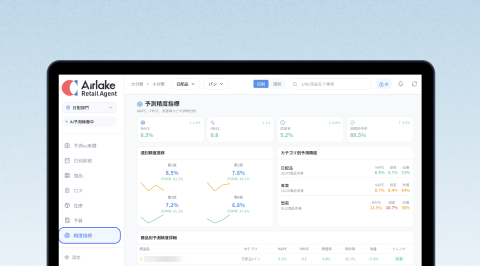 Retail Agent 発注AI