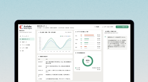 Retail Agent 販促AI
