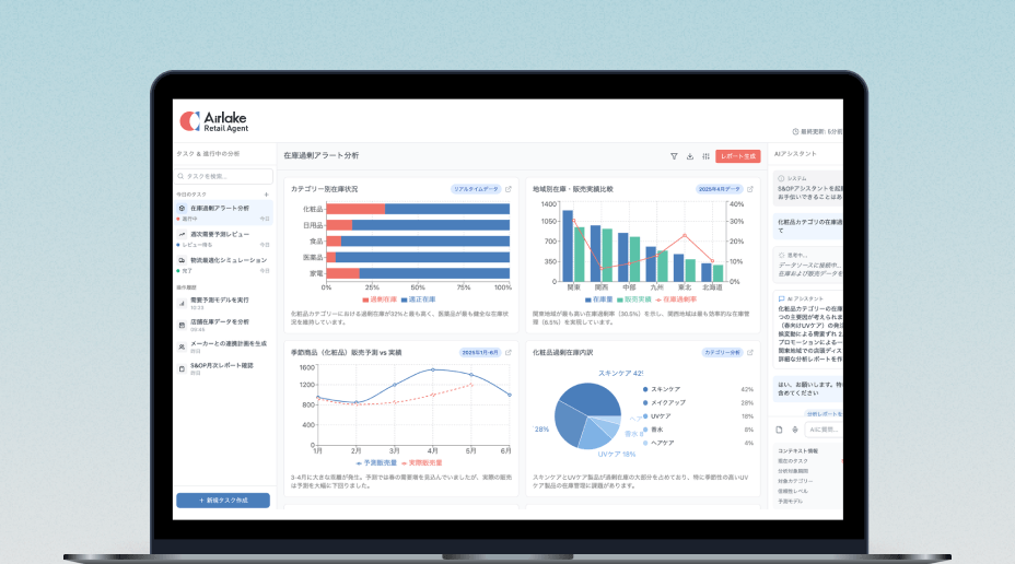 Retail Agent 店舗経営分析AI